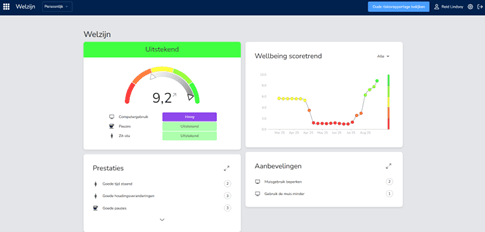 Wellbeing software