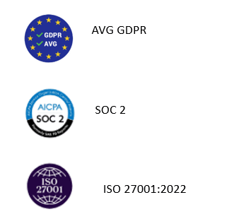 Compliance AVG, certificaat SOC 2 en ISO 27001