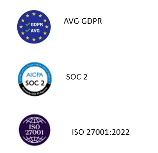 AVG SOC 2 ISO 27001 Compliance AVG, certificaat SOC 2 en ISO 27001